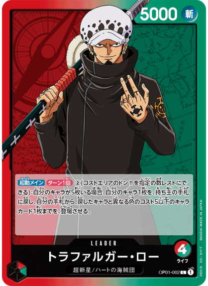 Trafalgar Law