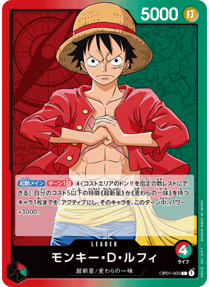 Monkey.D.Luffy