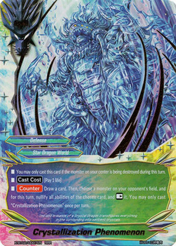 CRYSTALLIZATION PHENOMENON (RRR)