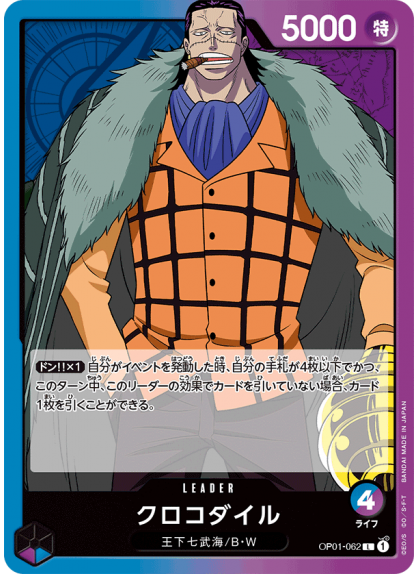 Crocodile